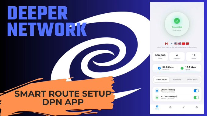 A promotional graphic for Deeper Network's 'Smart Route Setup DPN App' showing the app interface with connection status, download/upload speeds, and route settings.