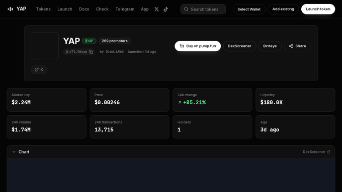 A screenshot of a cryptocurrency token page for 'YAP' showing market cap of $2.24M, price of $0.00246, with a 24h change of +85.21% and only 1 holder.