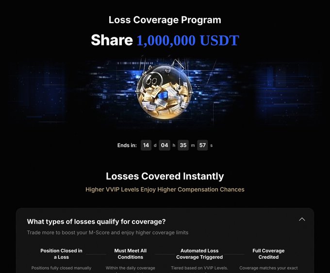 A 'Loss Coverage Program' promotional graphic offering to share 1,000,000 USDT, with a countdown timer showing 14 days, 4 hours, 35 minutes, and 57 seconds remaining.