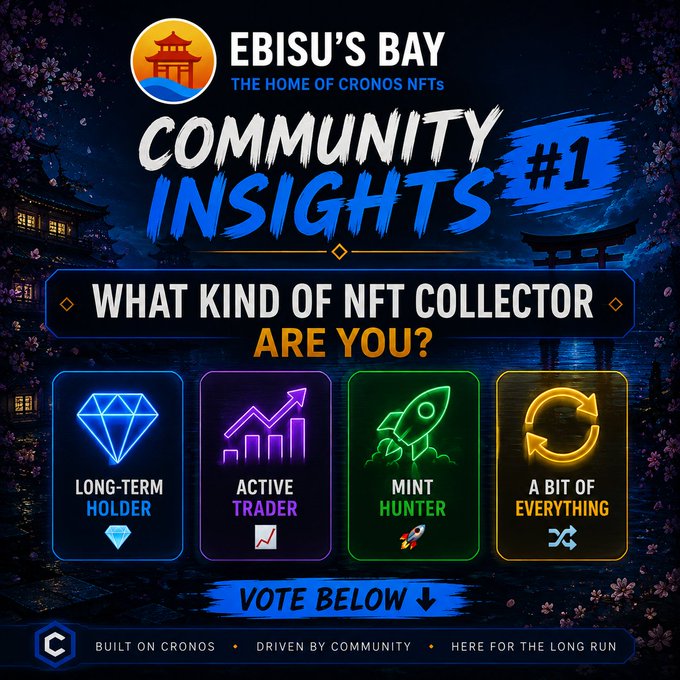 A promotional graphic for 'EBISU'S BAY - The Home of Cronos NFTs' featuring a Community Insights poll asking 'What Kind of NFT Collector Are You?' with options: Long-term Holder, Active Trader, Mint Hunter, and A Bit of Everything.