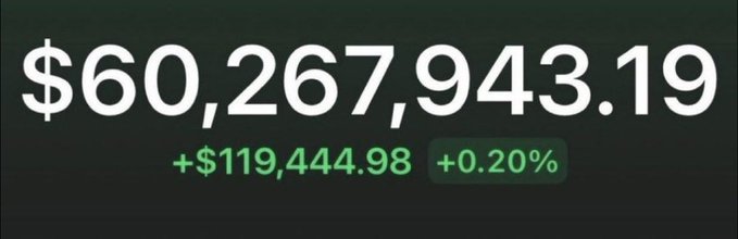 A financial display shows a large balance of **$60,267,943.19** with a daily gain of **+$119,444.98 (+0.20%)** in green, seemingly intended to add credibility to a giveaway scam promising to send $740 worth of Solana (SOL) to users who share their wallet addresses. The image is a classic social media tactic used in crypto "airdrop" scams to falsely imply the poster is wealthy and trustworthy.