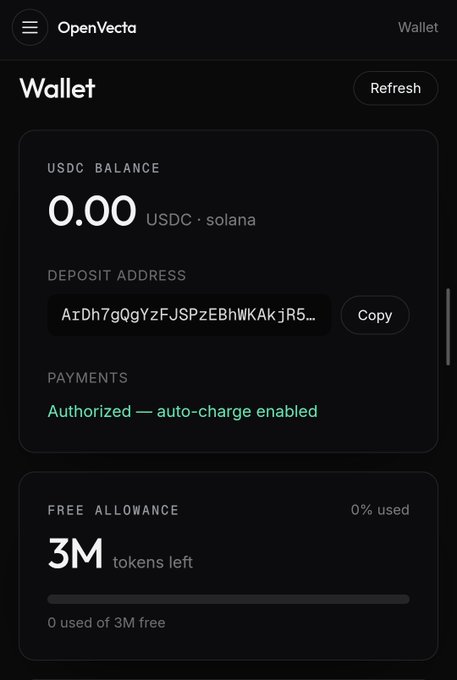 Screenshot of an OpenVecta Wallet showing a USDC balance of 0.00 on the Solana network, a deposit address beginning with ArDh7gQqYzFJSPzEBhWKAkjR5, and a free allowance of 3M tokens.