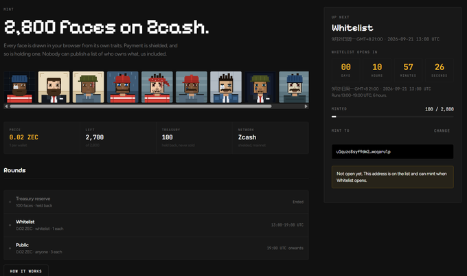 A screenshot of a crypto faucet website titled '2,800 Faces on Zcash' showing pixel art avatars, a total payout of '8.02 ZEC', and a whitelist countdown timer.