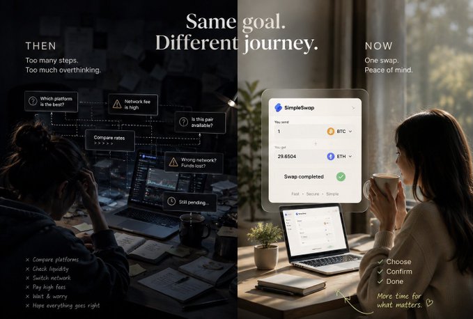 A 'Same goal. Different journey.' advertisement comparing 'THEN' (complex crypto swapping) versus 'NOW' (using SimpleSwap) for cryptocurrency exchange.