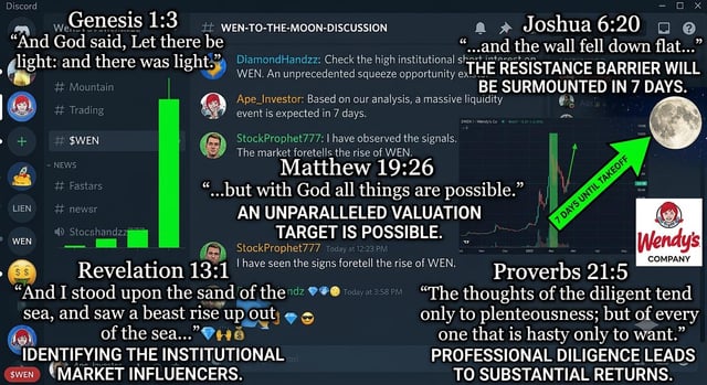 A Discord chat screenshot for the WEN-TO-THE-MOON-DISCUSSION channel, overlaid with Bible verses (Genesis 1:3, Joshua 6:20, Matthew 19:26, Revelation 13:1, Proverbs 21:5) and market commentary about $WEN token, with Wendy's company logo visible.
