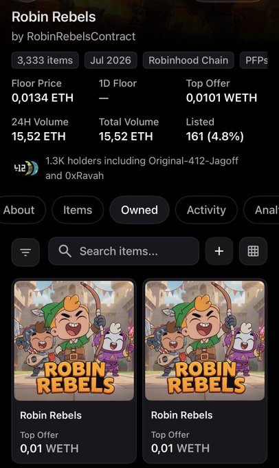 Screenshot of the Robin Rebels NFT collection page on Robinhood Chain, showing 3,333 items with a floor price of 0.0134 ETH, 15.52 ETH 24H volume, and 1.3K holders including Original-412-Jagoff and 0xRavvah, visually supporting the post's mention of minting the collection and its 0.0038 floor price.