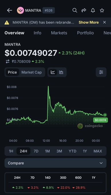 The image displays an alert for a trading platform, indicating that the native token of Mantra, which was known as $0.07, has crashed 90%. The trading app shows that there are zero warning signs. The platform has been liquidated positions and is in the process of building a new marketplace called MF Markets. The post is about how mantra's token fell 90% by April 2025 due to centralized exchanges, which liquidated its positions, and the time it takes for Mantra Markets to build itself back up as a product of its own creation with keys provided.