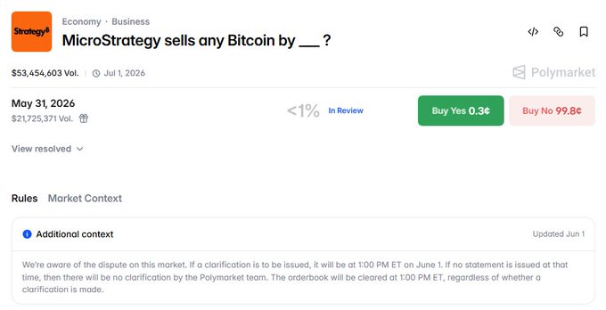 The image contains a screenshot from an online marketplace called UMA's, which uses a token voting system for trading. It appears that the token has experienced a technical issue, causing some confusion among users regarding its legitimacy and whether they should continue participating in transactions on this platform. The post suggests that the tokens are being used to defraud markets with unclear rules, allowing whales (large entities) to exploit the ambiguous nature of these rules for their own gain while exploiting the poor.