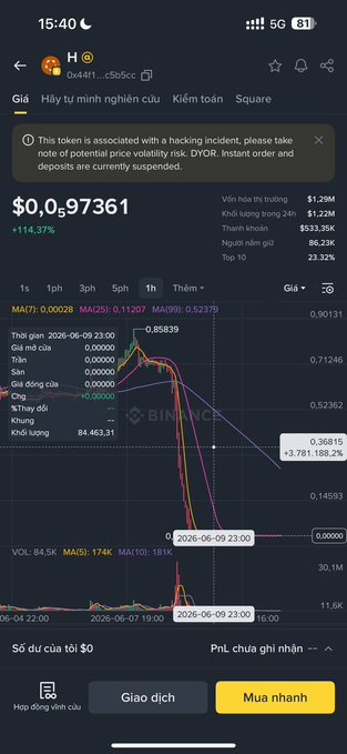 The image shows an app display where tokens have been sent as dividends to their holders, causing the token's value to go from 0.5B to 0.5FV. However, the price for Futures has not yet dropped below this value, indicating that there might be some issues in the market or a change in trading patterns. The post talks about the CEO of Humanity minting more tokens and dumping them on their brothers, which led to the token's current value of 0.5B. The post also mentions a change in the token's value from 8.5B to 0FV at one point, but this happened after the dividend sent. The app display shows these transactions happening at an intersection between tokens and Futures.