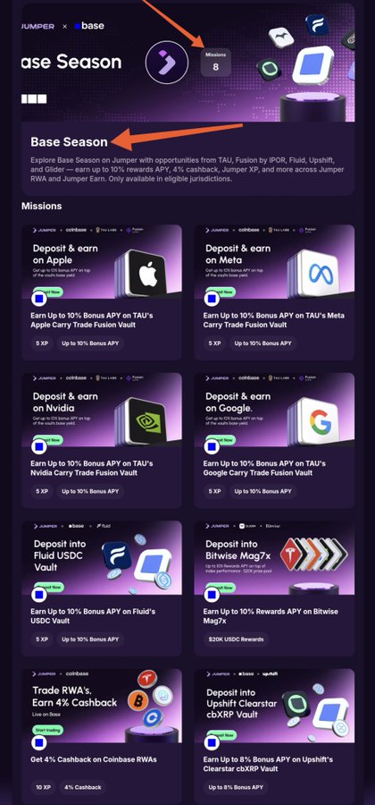 Screenshot of the Jumper × base 'Base Season' missions page with 8 missions, featuring deposit and earn opportunities on Apple, Meta, Nvidia, Google, Fluid, Bitwise, Coinbase RWA, and Upshift with up to 10% bonus APY and 4% cashback, restricted to eligible jurisdictions.