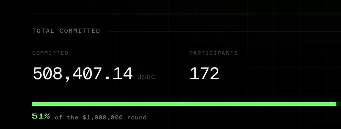 A dark-themed dashboard showing 'TOTAL COMMITTED 508,407.14 USDC' and 'PARTICIPANTS 172', with a progress bar indicating 51% of a $1,000,000 round.