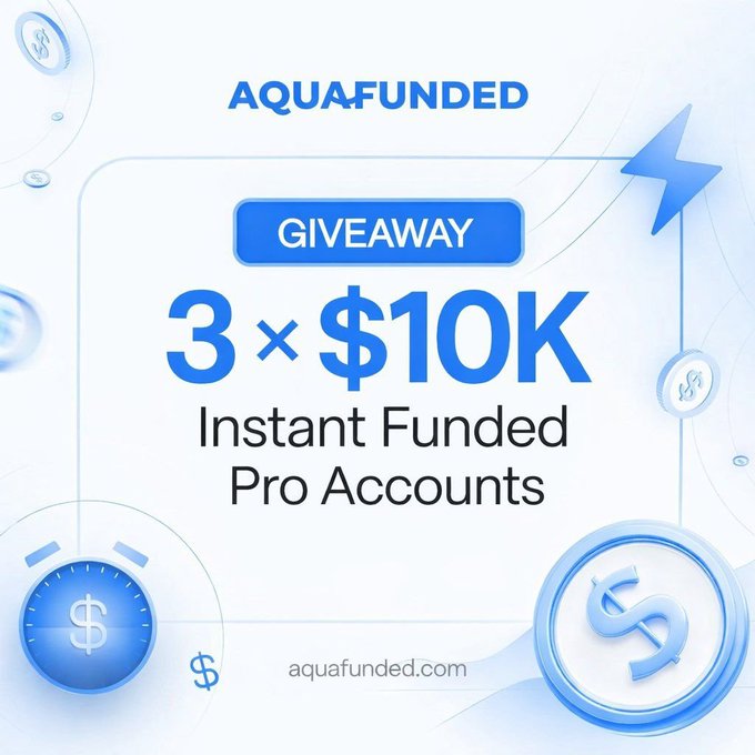 A promotional graphic for AquaFunded announces a giveaway of 3 × $10K Instant Funded Pro Accounts, featuring the brand logo at the top, a lightning bolt accent, and blue coin imagery, directing traders to aquafunded.com for entry details outlined in the accompanying post.