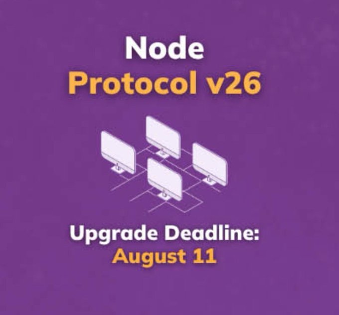 The image, set against a purple background, features the text "Node Protocol v26" at the top and "Upgrade Deadline: August 11" at the bottom, with a central graphic of interconnected white computer monitors, illustrating the message that Pi Mainnet node operators must upgrade to Protocol v26 by August 11.