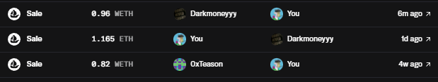 A screenshot of a digital transaction history showing three 'Sale' records for items between users 'You', 'Darkmoneyyy', and '0xTeason' for amounts of 0.96 WETH, 1.165 ETH, and 0.82 WETH.