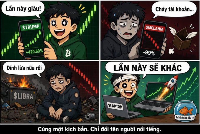 A four-panel Vietnamese comic strip showing a man experiencing crypto losses with tokens labeled '$TRUMP', '$MELANIA', and '$LIBRA', concluding with the text 'Cùng một kịch bản. Chỉ đổi tên người nổi tiếng.'