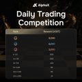 A dark-themed promotional graphic for 'Kapax Daily Trading Competition' showing a leaderboard for Binance (BNB) trading.