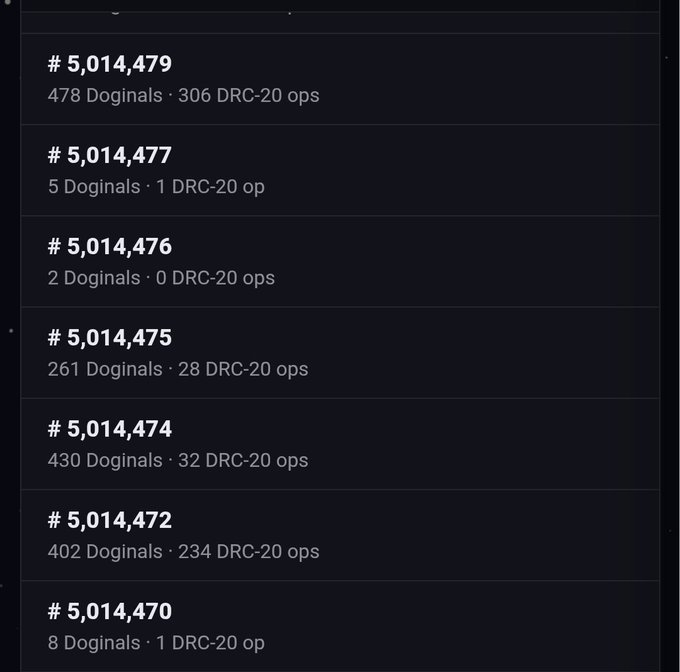 The image shows a black screen with white text, displaying a list of numbers ranging from 5,038 to 5,049. The numbers are arranged in ascending order, starting from 5,038 and going up to 5,049. The text on the screen reads "Dogecoin will surprise you. explorer.dogesoft.io". This suggests that there might be a connection between the Dogecoin coin and the image's content or context.