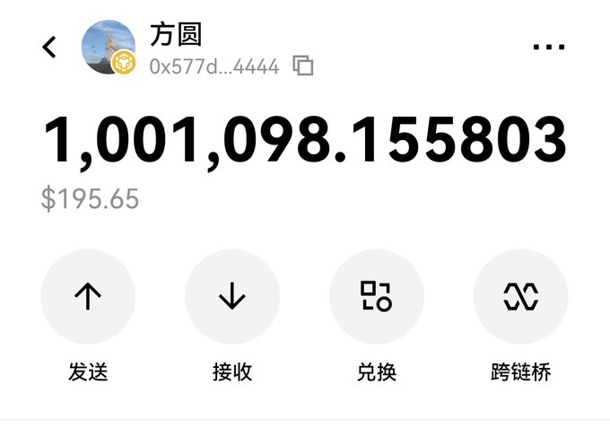 A cryptocurrency wallet interface showing an account named 方圆 (0x577d...4444) with a balance of 1,001,098.155803 tokens valued at $195.65, featuring Send, Receive, Swap, and Bridge options in Chinese.