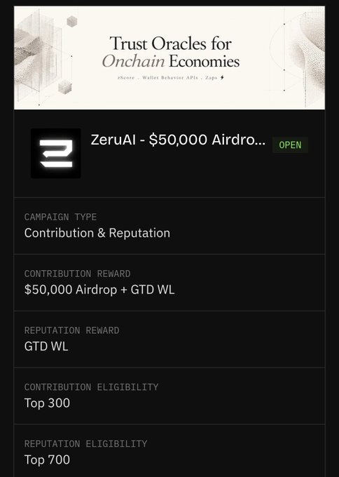 Screenshot of a 'Trust Oracles for Onchain Economies' campaign page featuring a 'ZeruAI - $50,000 Airdrop' with details on contribution, reputation rewards, and eligibility for Top 300 and Top 700.