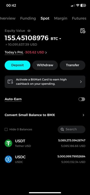 Mobile screenshot of a BitMart cryptocurrency exchange app showing an Equity Value of 155.45108976 BTC ($10,091,637.59 USD) with today's PnL of -505.62 USD, displaying USDT and USDC balances.