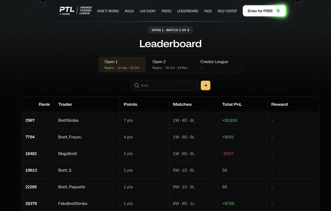 A screenshot of the PTL (Public Trading League) Leaderboard for Open 1, Match 2 of 8, showing BrettSimba ranked #2907 at the top with 7 points and 1 win. The post celebrates "the top Brett" on the leaderboard, with BrettSimba notably leading the pack of Brett-named traders (Brett_Freyou, Brett_S, Brett_Paquette, FakeBrettSimba) shown on the rankings.