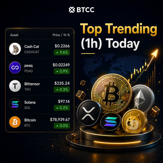 A promotional graphic from BTCC titled "Top Trending (1h) Today" showing cryptocurrency prices including Cash Cat (CASHCAT) up 9.6%, peaq (PEAQ) up 0.9%, Bittensor (TAO) up 0.3%, Solana (SOL) up 0.2%, and Bitcoin (BTC) up 0.0%, alongside 3D renders of crypto coins.