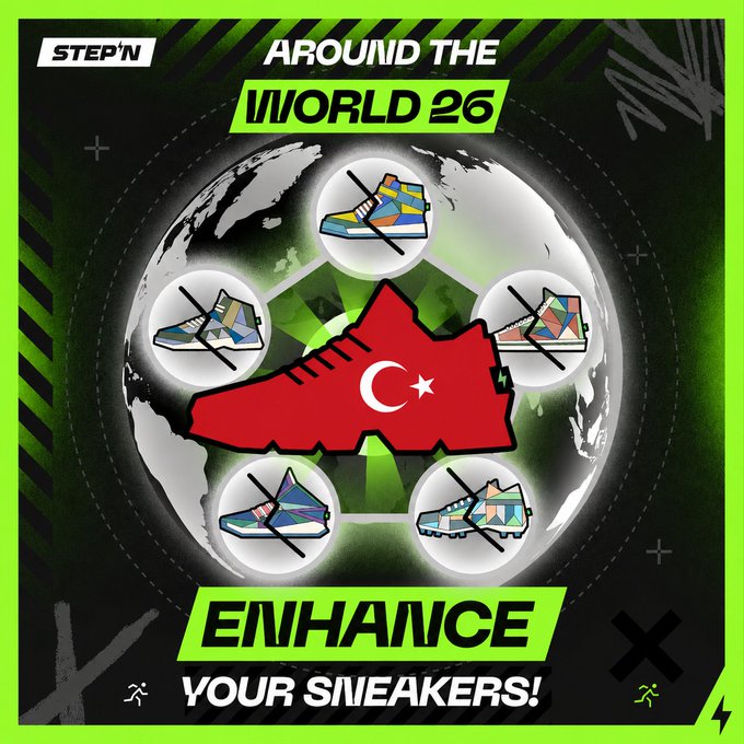 The image features a poster with a world map of the United States and five different types of shoes, including a Turkish shoe. The text on the poster encourages people to enhance their sneakers by purchasing them from the Stepn brand.
