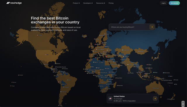 A screenshot of the newhedge website showing a world map with the headline 'Find the best Bitcoin exchanges in your country,' allowing users to compare platforms based on availability, fees, payment methods, and ease of use.