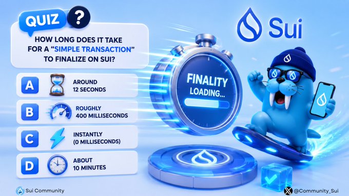 The image shows a Sui Network quiz graphic titled "How long does it take for a 'simple transaction' to finalize on Sui?" featuring four multiple-choice options: A) Around 12 seconds, B) Roughly 400 milliseconds, C) Instantly (0 milliseconds), and D) About 10 minutes. A blue cartoon walrus mascot wearing a Sui beanie and holding a phone with the Sui logo appears alongside a "Finality Loading" stopwatch graphic, visually emphasizing the quiz's theme of transaction speed.