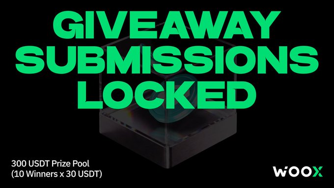 A black promotional graphic announces 'GIVEAWAY SUBMISSIONS LOCKED' in large green text, advertising a '300 USDT Prize Pool (10 Winners x 30 USDT)' with the WOOX logo in the bottom right corner.