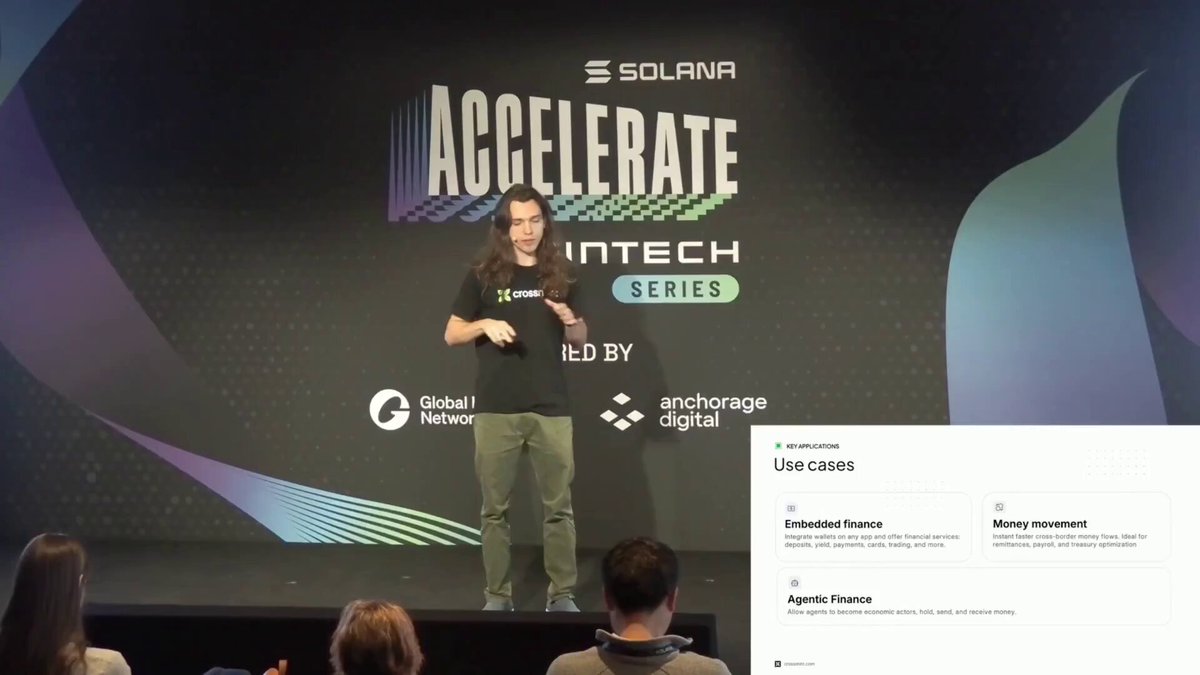 The image shows a man standing at a podium during an event, giving a speech or presentation. The background features a large screen displaying text related to the event, such as "SOLANA Accelerate" and "INTECH Series". There are also other people present in the scene, possibly attending the event or waiting for their turn to speak.