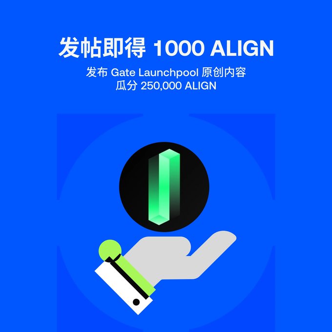 A promotional graphic with a blue background featuring a hand holding a green 3D ALIGN token icon, advertising a reward of 1,000 ALIGN for posting original Gate Launchpool content, with a total prize pool of 250,000 ALIGN. The image visually promotes the Gate Launchpool event mentioned in the post, highlighting the ALIGN token rewards for community participation.