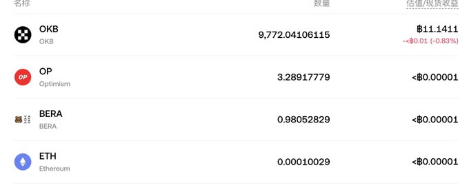 The image shows a cell phone screen displaying various currency conversion rates, such as Bitcoin, Etherum, and Litecoin. The screen also shows a list of possible currencies being converted from. One of the conversion options includes "0.8 billion 00", which is represented by 0.82 in the image.