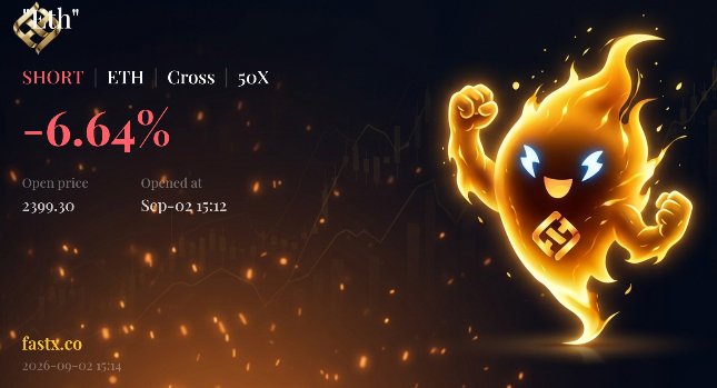 A trading chart graphic for Ethereum (ETH) shows a SHORT Cross 50X position down -6.64%, opened at 2399.30 on Sep-02 15:12, featuring a fiery, smiling ghost-like character on the right.