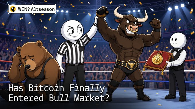 A triumphant muscular bull stands victorious in a boxing ring after raising a referee's hand, while a defeated bearish figure sits slumped in the corner, illustrating the post's message that the Bitcoin bull score has surged from 30 to 80 in seven days, signaling the end of the bear market. Text overlays read "WEN? Altseason" and "Has Bitcoin Finally Entered Bull Market?"