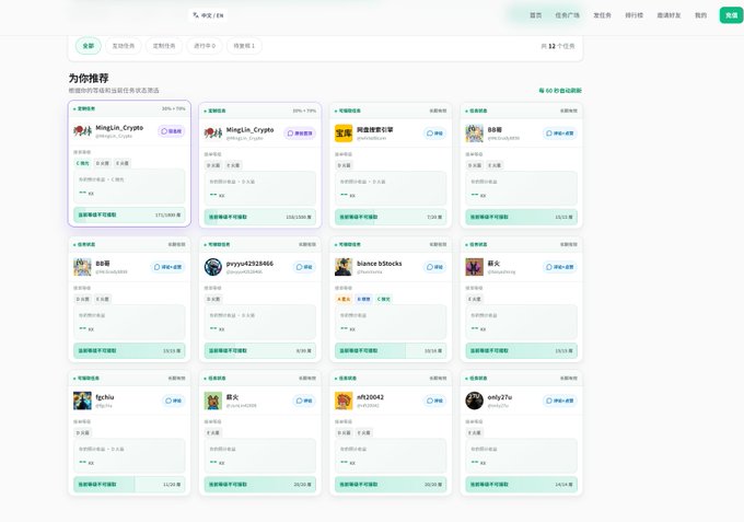 A Chinese-language website interface showing a "为你推荐" (Recommended for you) section featuring crypto/NFT collector profile cards with usernames like Minglin_Crypto, pyzyx5233466, and only27kr.