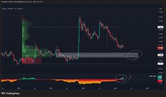 The image presents a close-up view of a computer monitor displaying an analysis of the cryptocurrency market, which has dropped significantly since 2010. There are two main lines visible - one with red intervals representing price fluctuations from 2015 to 2016 and another with green intervals showing the same data for 2016. The caption on the image indicates that the current value is $XLM. The background includes a simple brown color scheme.