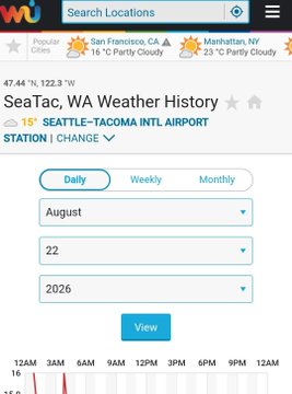A screenshot from a weather history website showing SeaTac, WA (Seattle-Tacoma Intl Airport) with date filters set to August 22, 2026, displaying location data for San Francisco, CA and Manhattan, NY.