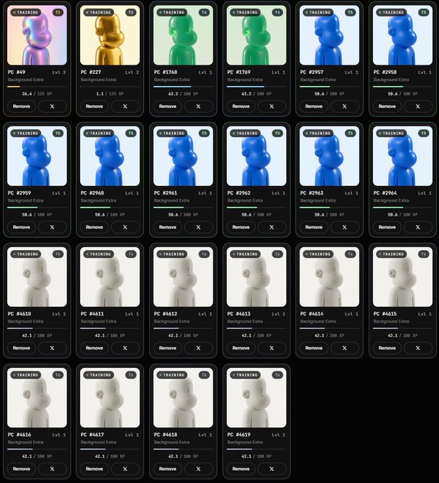 A grid of NFT training cards showing various 3D character figures in purple, gold, green, blue, and white colors, each labeled as 'Background Extra' with PC numbers, levels, XP amounts, and Remove/X buttons.