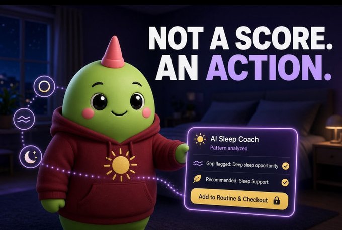A cartoon green character in a red hoodie stands in a bedroom with the text 'NOT A SCORE. AN ACTION.' alongside an 'AI Sleep Coach' panel showing a 'Sleep Support' recommendation and 'Add to Routine & Checkout' button.