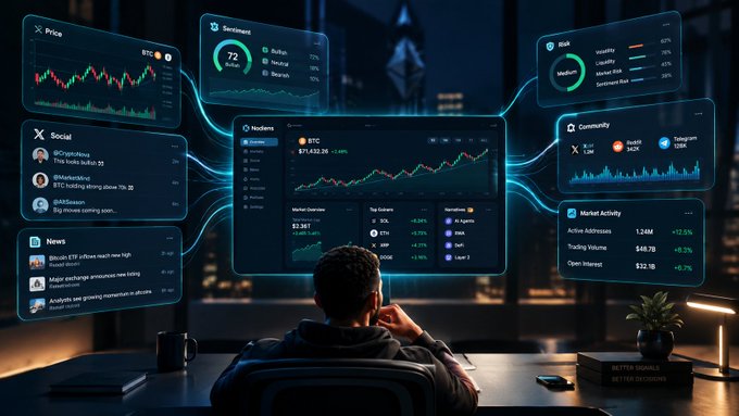 A digital artwork depicts a person sitting at a desk analyzing multiple cryptocurrency trading dashboards, including panels for Price (BTC), Sentiment, Social, News, Hodlers, Risk, Community, and Market Activity, with book titles 'Better Signals, Better Decisions.'