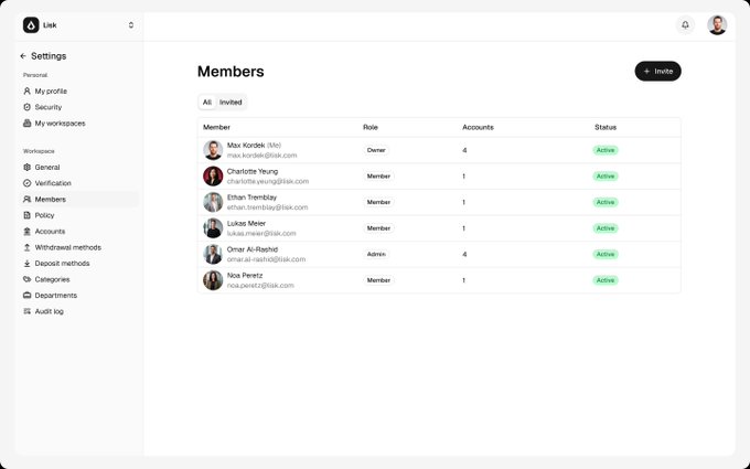 A Members settings page from the Link application showing a list of six team members including Max Konicki (Owner), Charlotte Yeung, Ethan Tremblay, Lukas Meier, Omar Al-Rashid, and Noa Peretz, all marked as Active status.