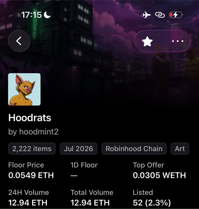 A mobile screenshot of an NFT collection page for 'Hoodrats' by hoodmint2, showing 2,222 items on Robinhood Chain with a floor price of 0.0549 ETH.