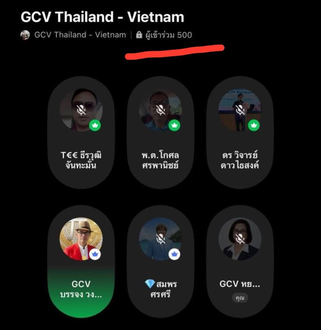 The image shows a screenshot of the "GCV Thailand - Vietnam" group chat, highlighting its 500 members (as marked by a red underline), with profile photos of six individuals displayed below, including "T€€ ธีรวุฒิ จันทะมั่น," "ท.ต.โกศล ศรพาณิชย์," "ดร วิจารย์ ดาไฮสกัด," "GCV บรรจง วงษ์..." (thumbs-up selected), "สมพร ศรศรี," and "GCV หอ..." This visual celebrates the milestone mentioned in the accompanying post about the Global PI-GCV Peace Alliance Thailand reaching 500 members and being "TIER 4 IN ACTION."