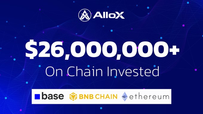 A promotional graphic for AlloX showing '$26,000,000+ On Chain Invested' with logos for Base, BNB Chain, and Ethereum displayed at the bottom on a dark blue background.