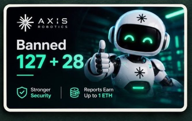 A graphic for Axis Robotics featuring a white robot with a smiling green face giving a thumbs-up, displaying the text 'Banned 127 + 28', 'Stronger Security', and 'Reports Earn Up to 1 ETH'.