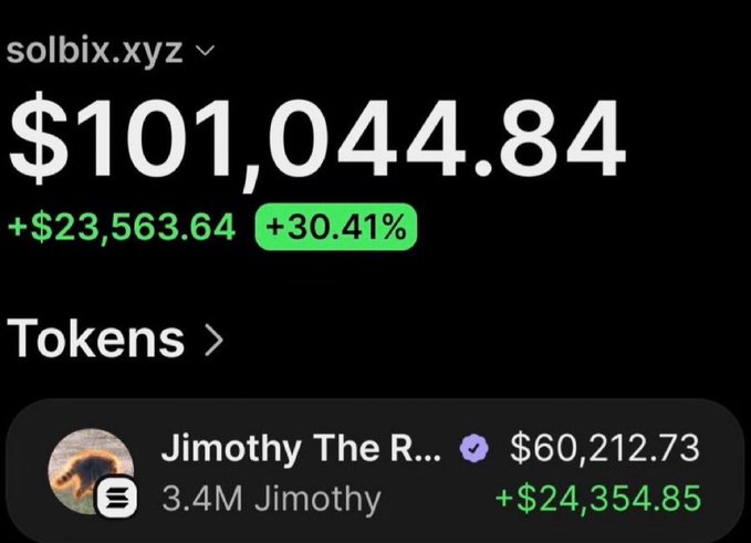 A screenshot of a solbix.xyz wallet portfolio shows a total balance of $101,044.84 (up +$23,563.64 / +30.41%), with the top holding being 3.4M $JIMOTHY tokens valued at $60,212.73 (up +$24,354.85)—visually demonstrating the gains from the call highlighted in the post.