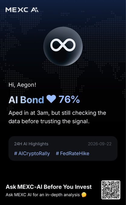 MEXC app screen greeting 'Hi, Aegon!' with 'AI Bond 76%' and 24H AI Highlights from 2026-09-22 featuring hashtags #AICryptoRally and #FedRateHike.