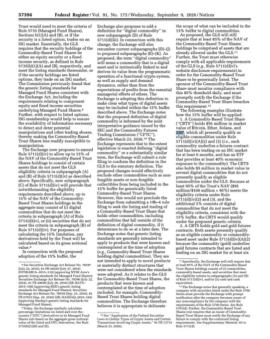 The image shows a page from the **Federal Register (Vol. 91, No. 173), dated Wednesday, September 9, 2026**, page 73794, containing proposed rules and amendments related to exchange-traded funds and digital commodities under the Securities Exchange Act of 1934.

The accompanying post refers to the SEC publishing a **Nasdaq Texas filing naming XRP as an eligible commodity under its listing rules**, which aligns with the visible text discussing the proposed expansion of definitions for "digital commodity" and "generic listing standards" for Commodity-Based Trust Shares. The page references **Rule 5711(d)(iv)** and the classification criteria for digital commodities, including mention of the **$XRP token by Solana (SOL)** in the context of non-fungible collectibles and other commodities, supporting the post's claim about XRP's eligibility under these new exchange rules.