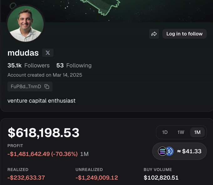 A screenshot of a crypto portfolio tracker profile for user "mdudas," showing a balance of $618,198.53 with a 1-month profit/loss of -$1,481,642.49 (-70.36%), including realized losses of -$232,633.37 and unrealized losses of -$1,249,009.12 on Solana (~$41.33). The image illustrates the user's 1-month performance update, highlighting significant losses across their holdings.